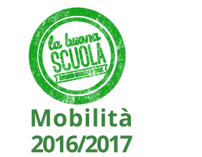mobilita_logo